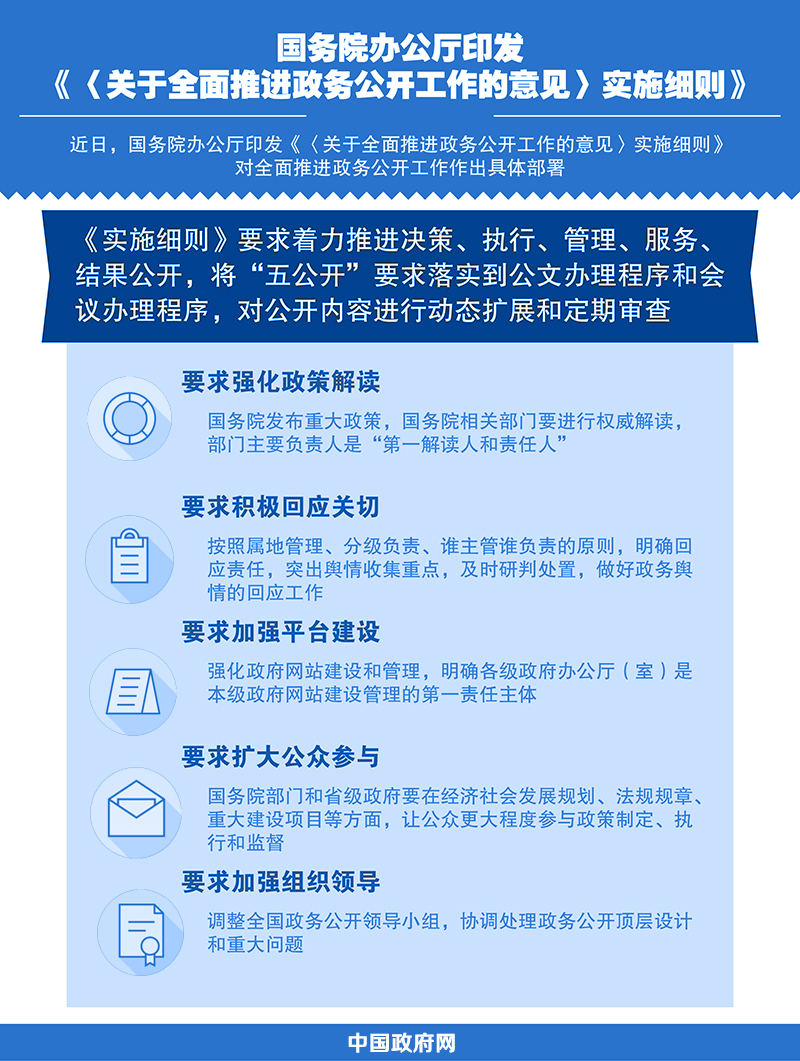國務(wù)院辦公廳印發(fā)《〈關(guān)于全面推進(jìn)政務(wù)公開工作的意見〉實(shí)施細(xì)則》