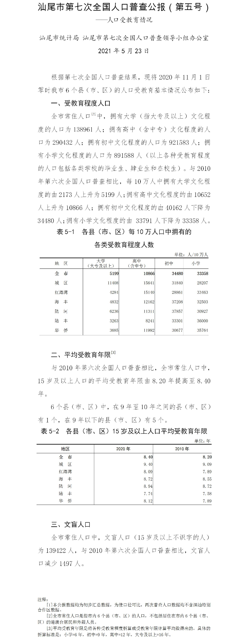 附件5：汕尾市第七次全國(guó)人口普查公報(bào)（第五號(hào)）.jpg