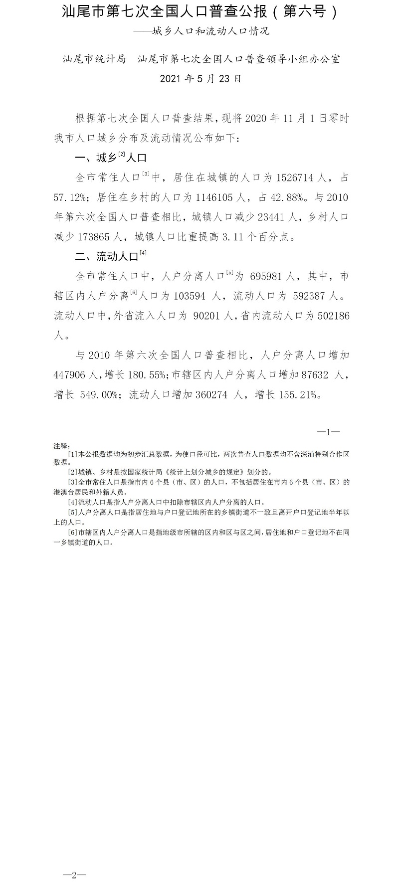 附件6：汕尾市第七次全國人口普查公報(bào)（第六號(hào)）.jpg