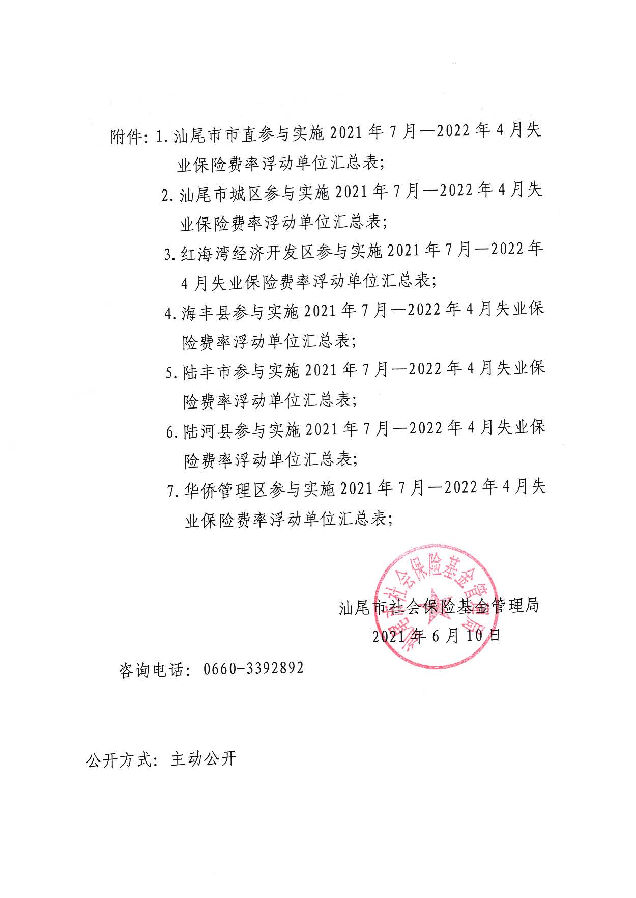 汕尾市2021年符合失業(yè)保險費(fèi)率浮動的參保單位信息的公示_頁面_2.jpg