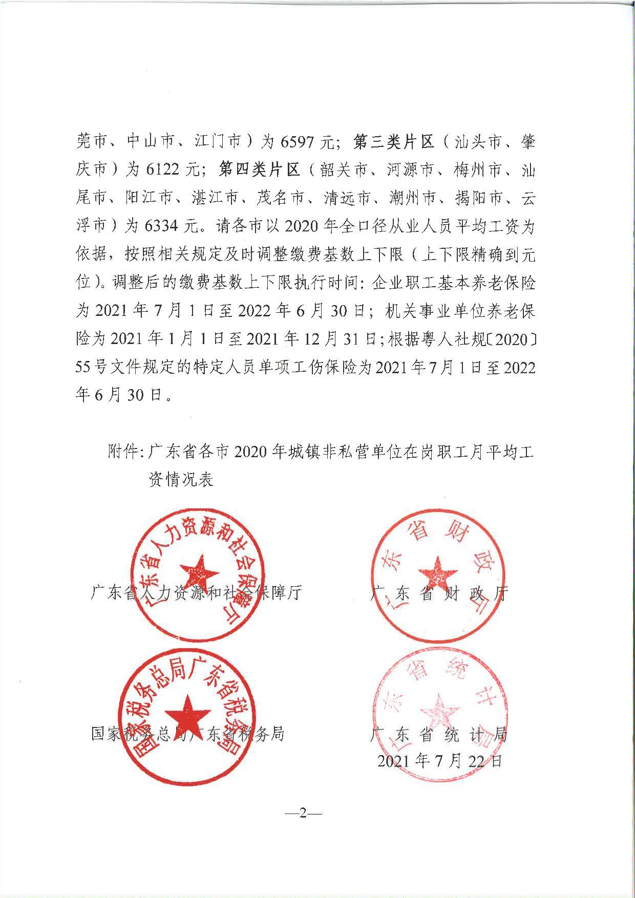 關(guān)于公布2020年全省從業(yè)人員月平均工資和職工基本養(yǎng)老保險繳費基數(shù)上下限有關(guān)問題的通知（粵人社發(fā)〔2021〕32號）_頁面_2.jpg
