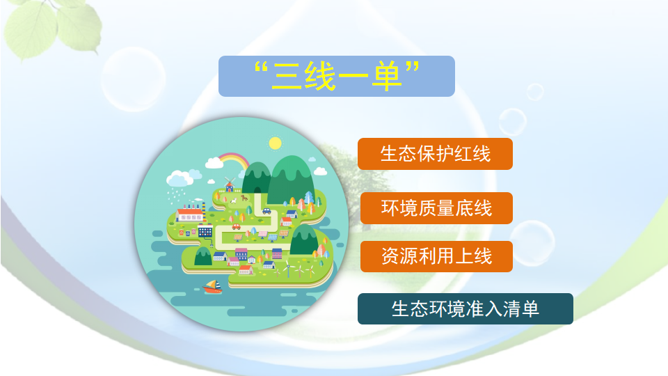 汕尾市出臺(tái)“三線一單”生態(tài)環(huán)境分區(qū)管控方案0623_02.png
