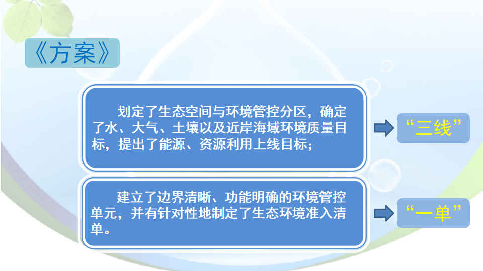 汕尾市出臺(tái)“三線一單”生態(tài)環(huán)境分區(qū)管控方案0623_03.png