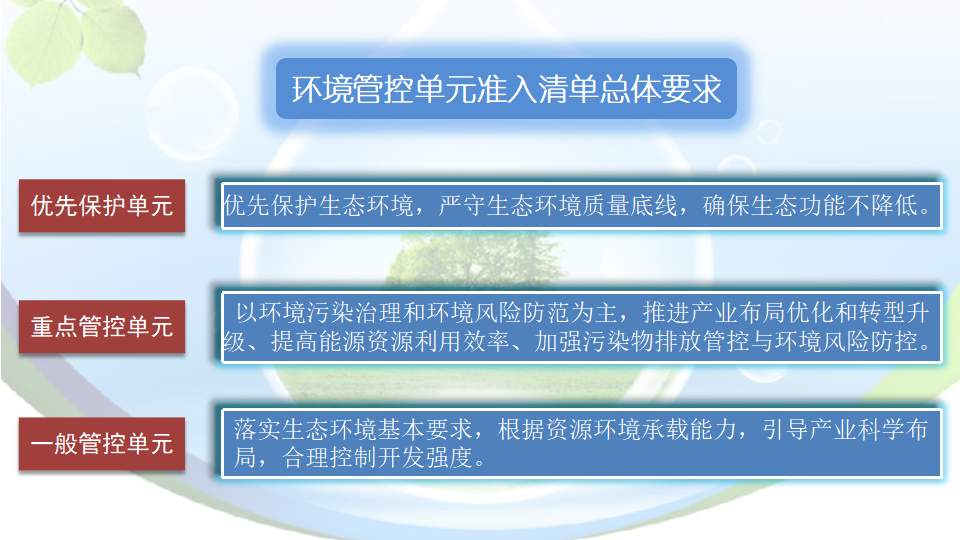 汕尾市出臺(tái)“三線一單”生態(tài)環(huán)境分區(qū)管控方案0623_10.png