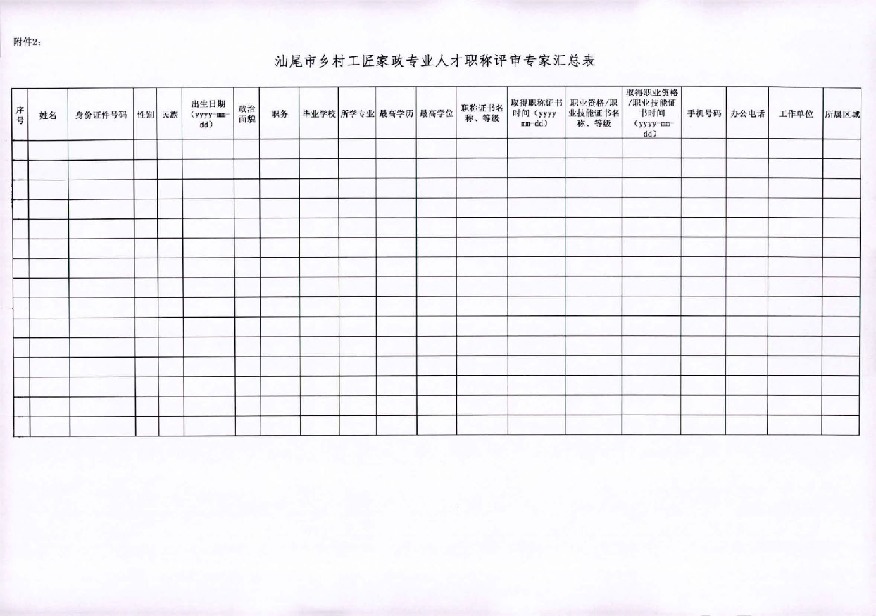 關(guān)于推薦汕尾市鄉(xiāng)村工匠家政專業(yè)職稱評審專家的通知_頁面_6.jpg