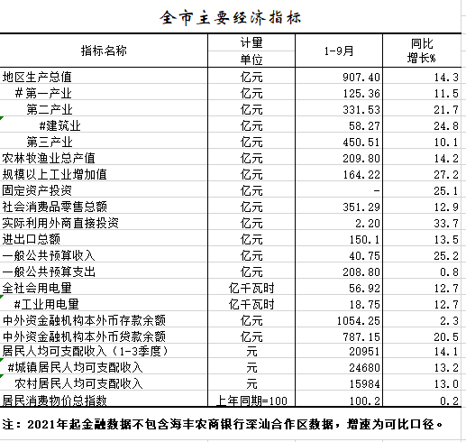 微信截圖_20211222151854.png