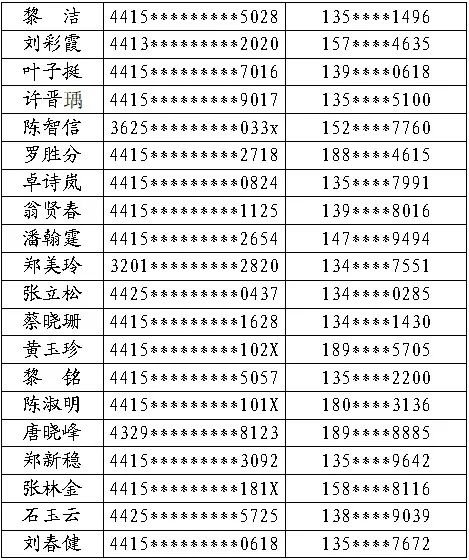 微信圖片_20220418172135.jpg