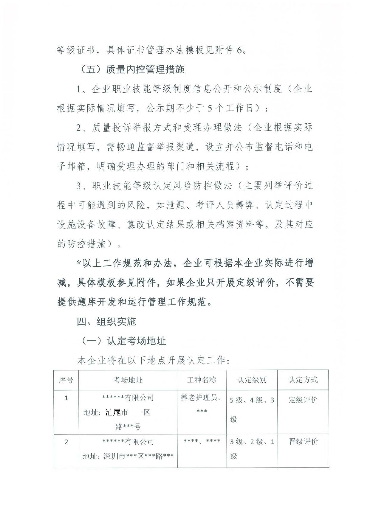 汕人社函[2022]95號(hào)-關(guān)于做好汕尾市企業(yè)職業(yè)技能等級(jí)認(rèn)定工作的通知_頁(yè)面_24.jpg