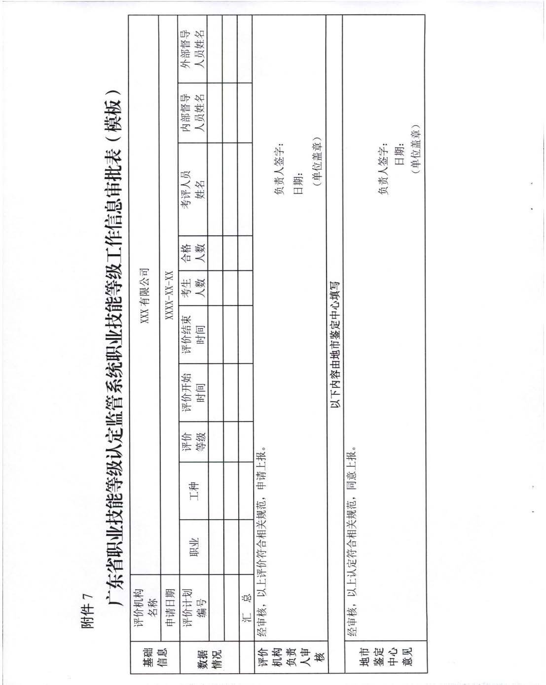 汕人社函[2022]95號(hào)-關(guān)于做好汕尾市企業(yè)職業(yè)技能等級(jí)認(rèn)定工作的通知_頁(yè)面_56.jpg