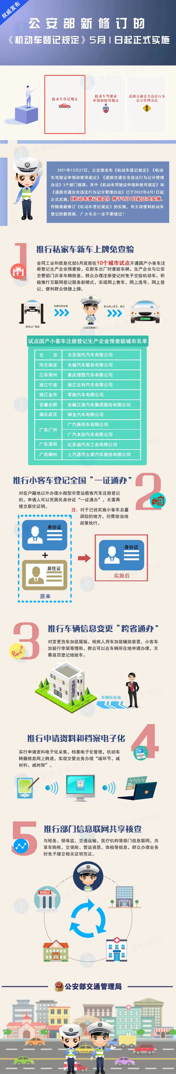 微信圖片_20220505093034.jpg
