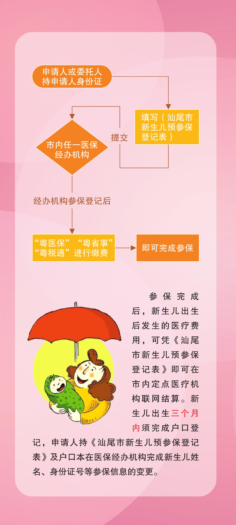 已編輯圖片