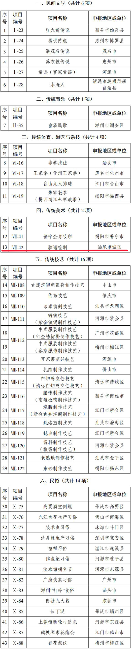 微信圖片_20220530151822.png