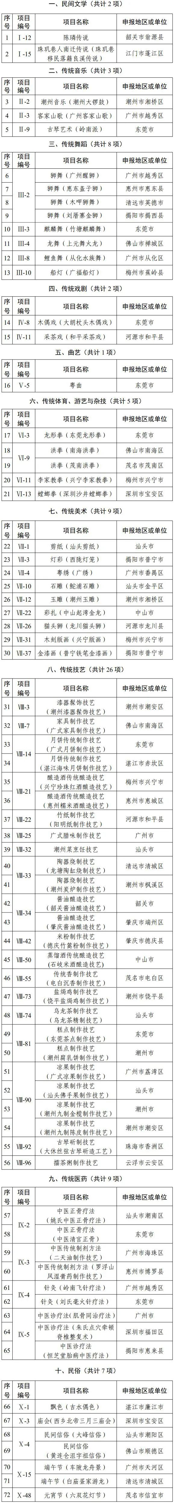 微信圖片_20220530151824.jpg
