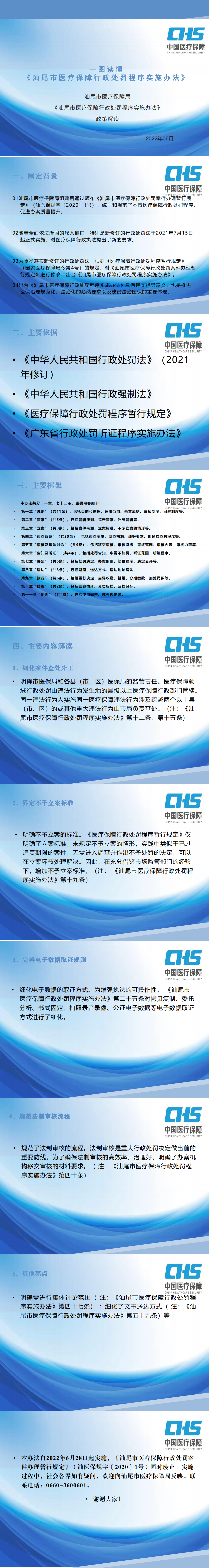附件5：《汕尾市醫(yī)療保障行政處罰程序?qū)嵤┺k法》政策解讀_0.png