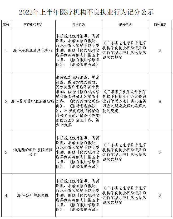 微信截圖_20220708113206.png
