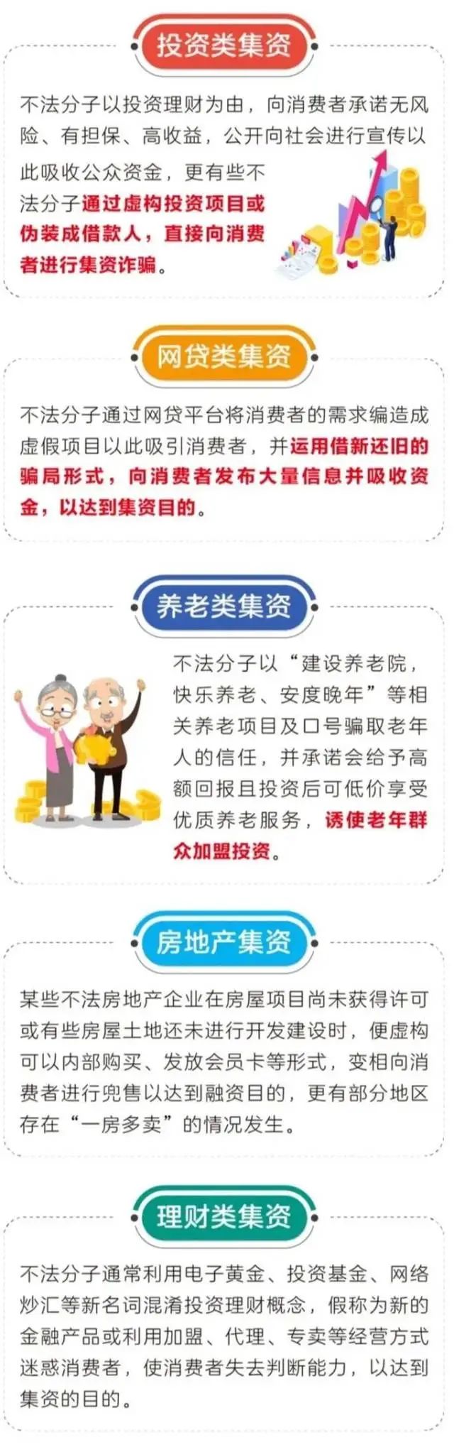 揭開非法集資的真面目1.jpg