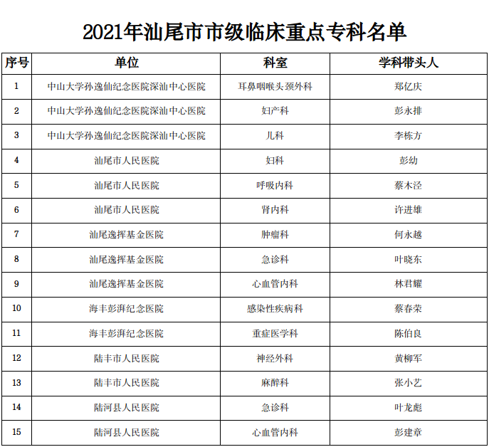 截圖-2022年8月5日 14時56分0秒.png