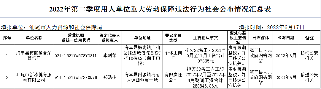 微信截圖_20220620112303.png