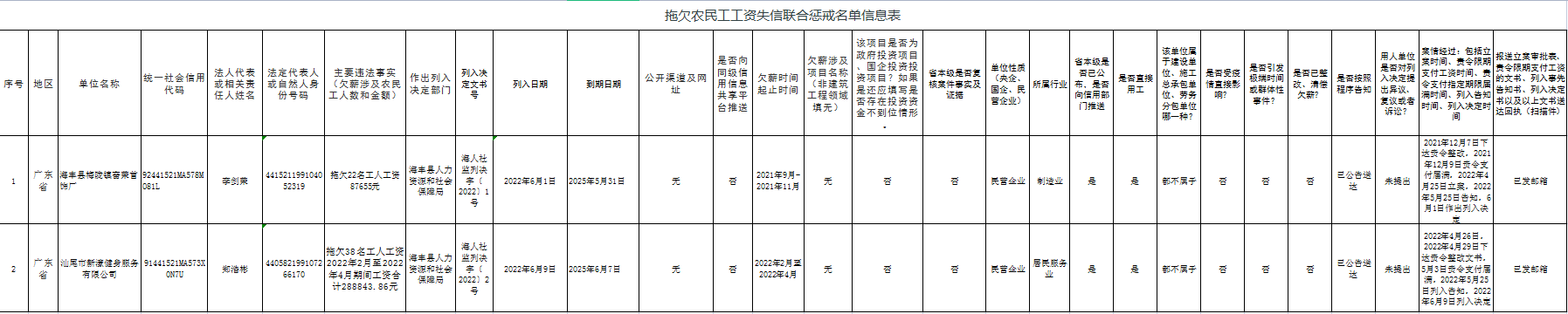 微信截圖_20220620104639.png