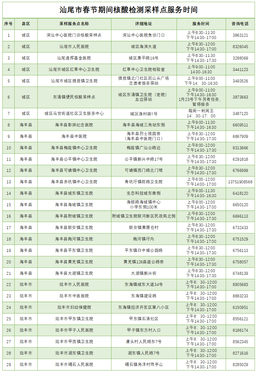 微信截圖_20230118164449.png