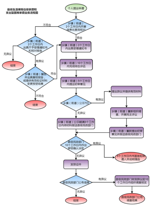 政務(wù)微信截圖_1675330176717.png