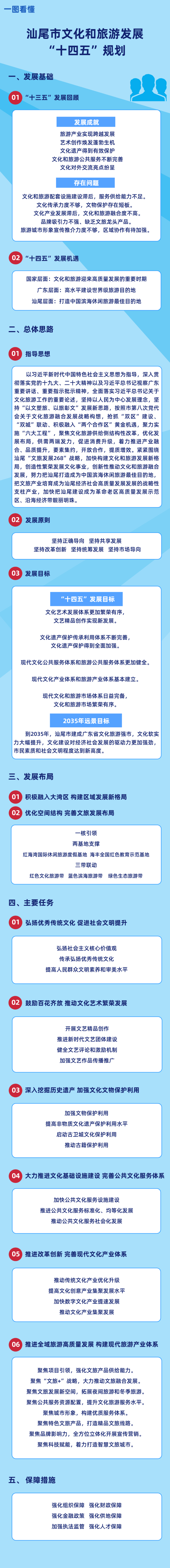 已編輯圖片