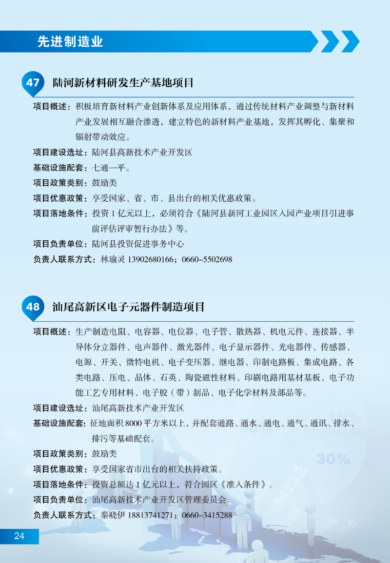 汕尾招商項(xiàng)目30.jpg