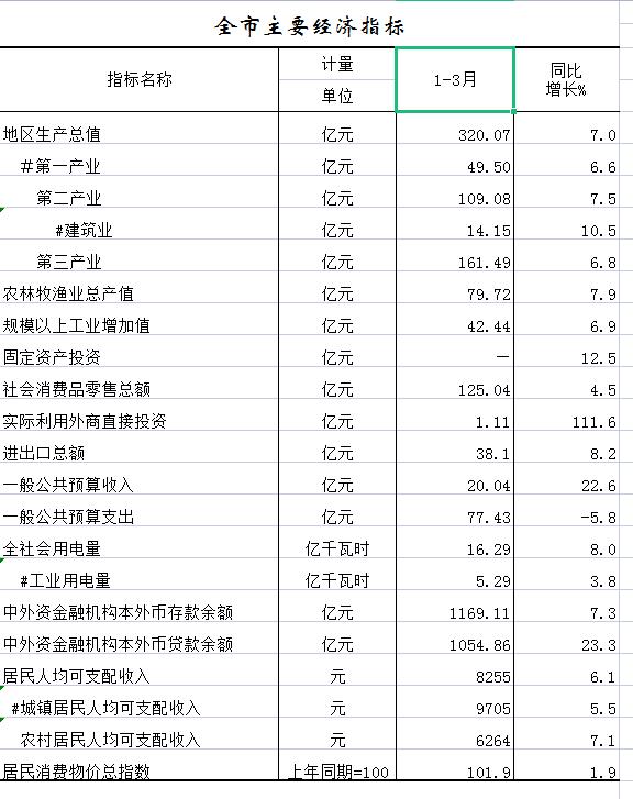 綜合.jpg