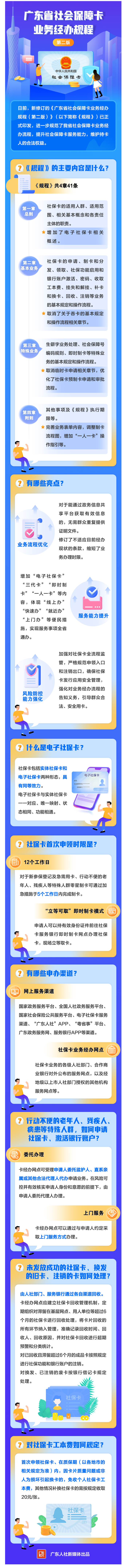 圖解《廣東省社會(huì)保障卡業(yè)務(wù)經(jīng)辦規(guī)程（第二版）》-廣東省人力資源和社會(huì)保障廳.png