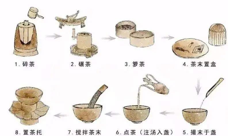 圖片