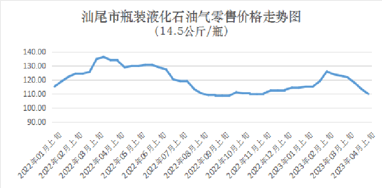 2023一季度插圖2.png