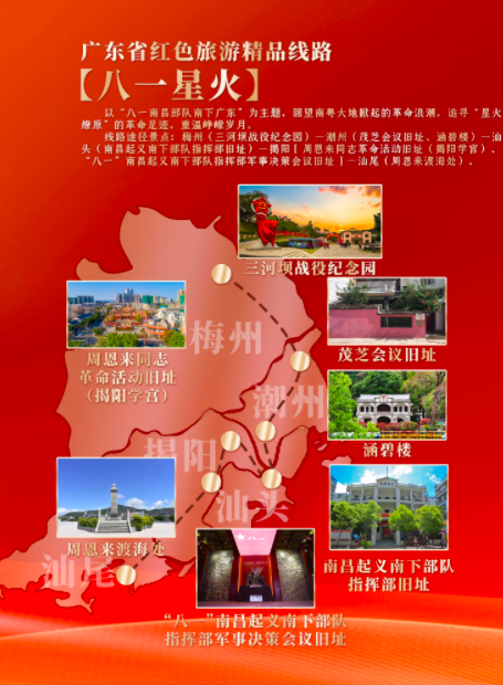 八一星火精品線路。 圖片