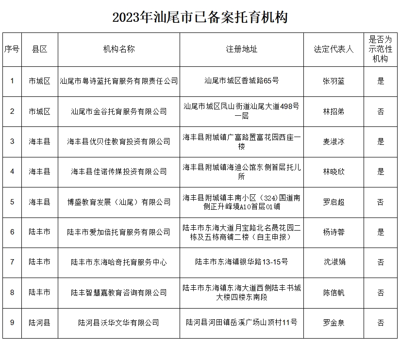 微信截圖_20230928143250.png