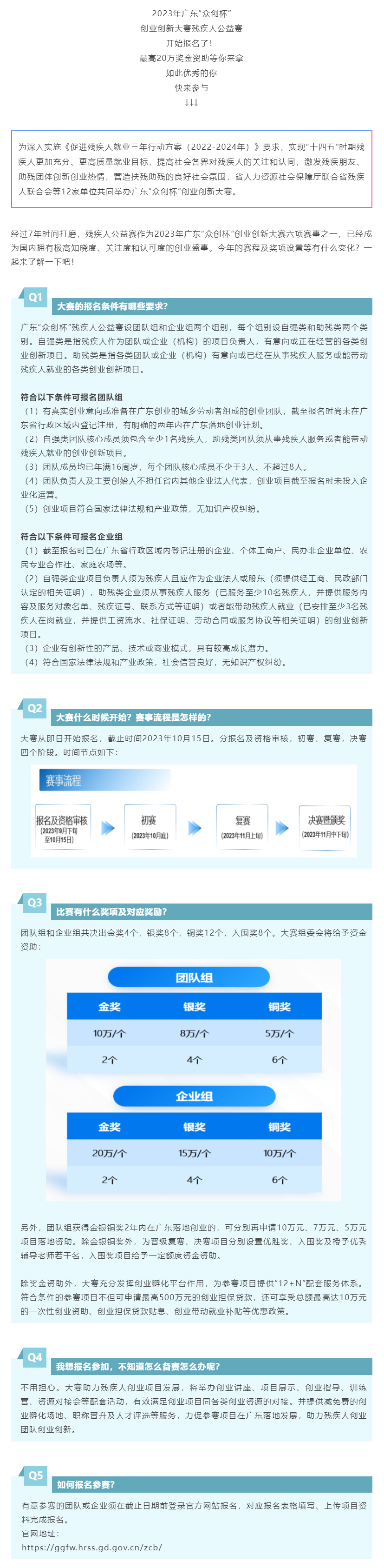 最高20萬(wàn)獎(jiǎng)金資助！2023年廣東“眾創(chuàng)杯”創(chuàng)業(yè)創(chuàng)新大賽殘疾人公益賽火熱報(bào)名中.png