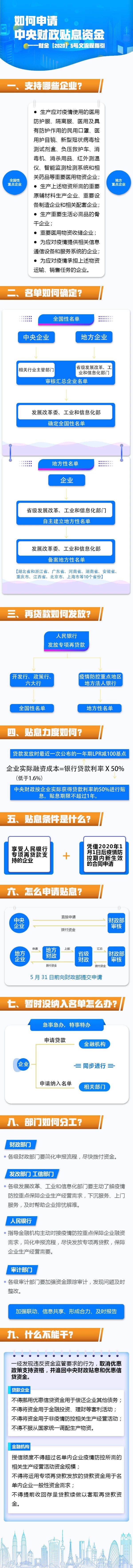 政策解讀.jpg