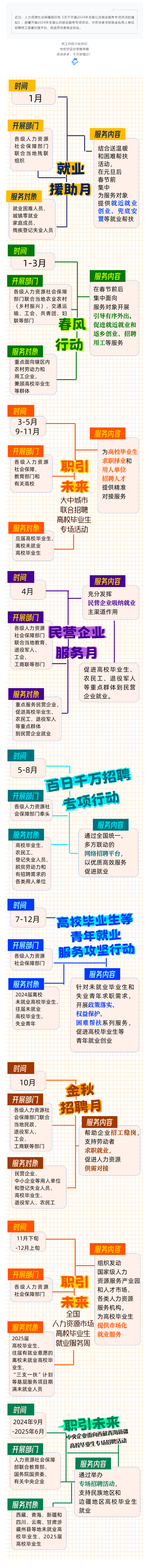 找工作，2024年全國公共就業(yè)服務月月不停！.png