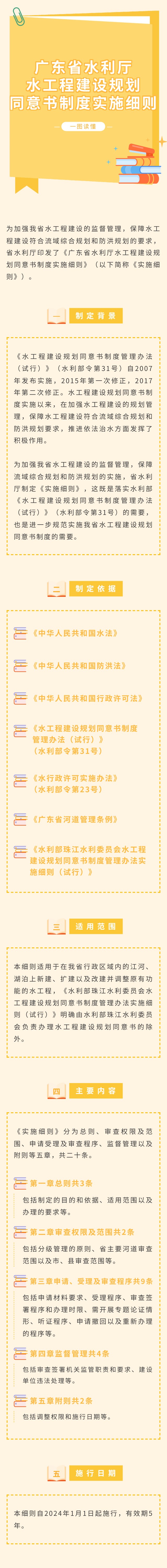 轉存圖片