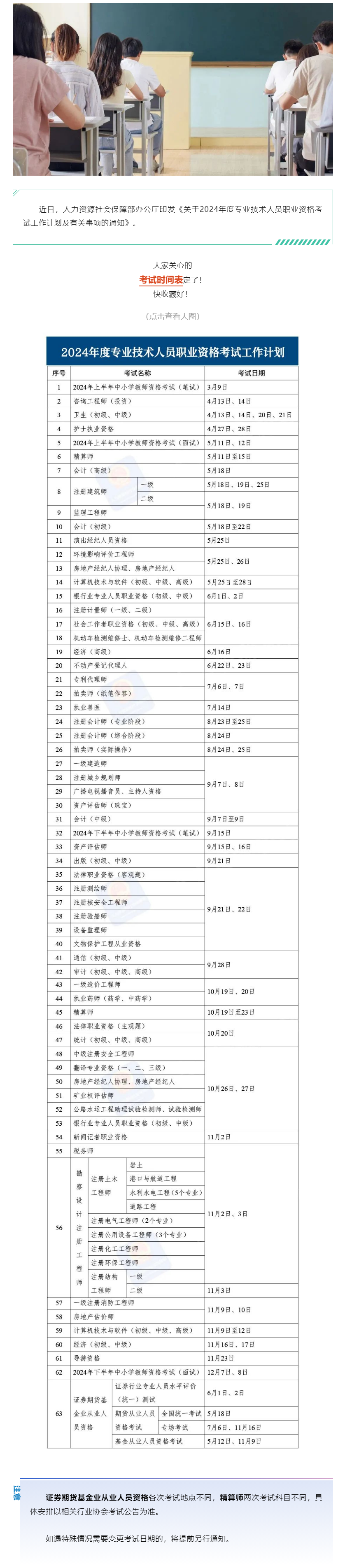 收好！2024年度專業(yè)技術(shù)人員職業(yè)資格考試時間表定了&rarr;.png