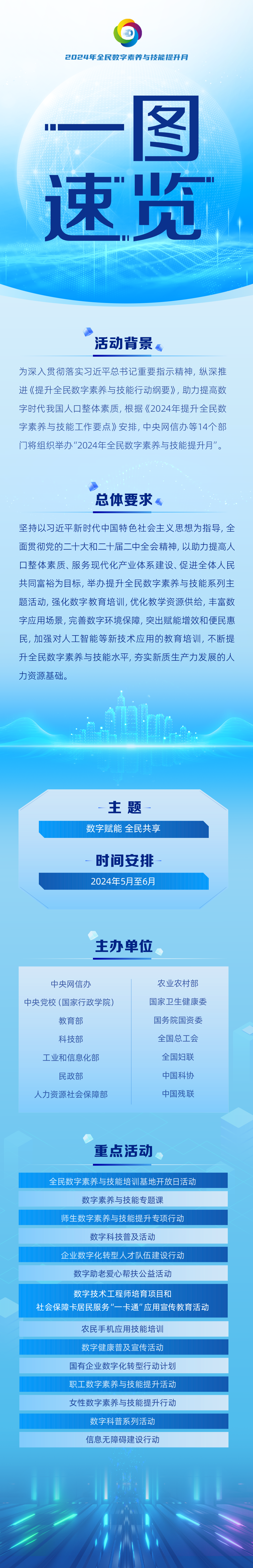 一圖速覽.png
