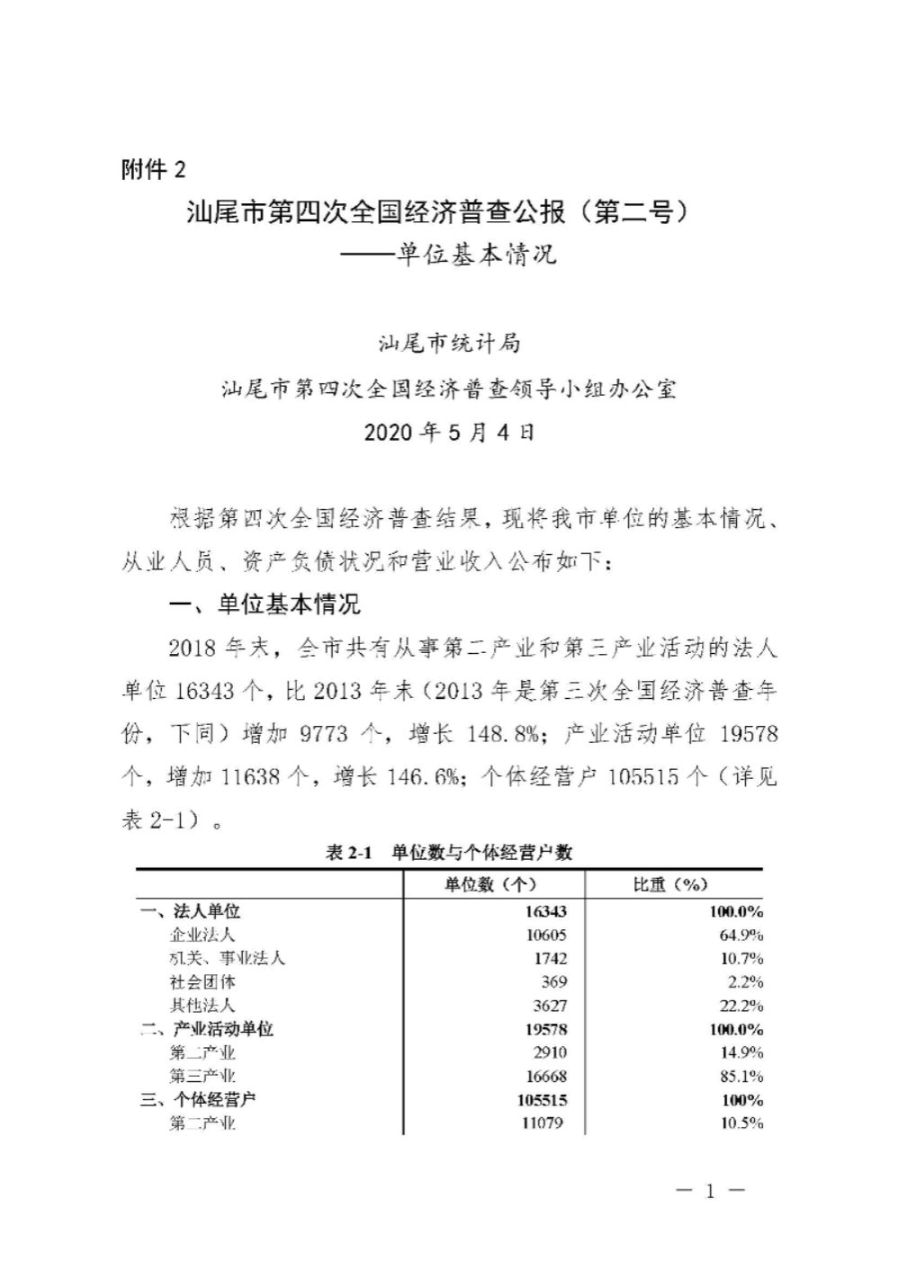 附件2：汕尾市第四次全國(guó)經(jīng)濟(jì)普查公報(bào)（第二號(hào)）_頁(yè)面_1.jpg