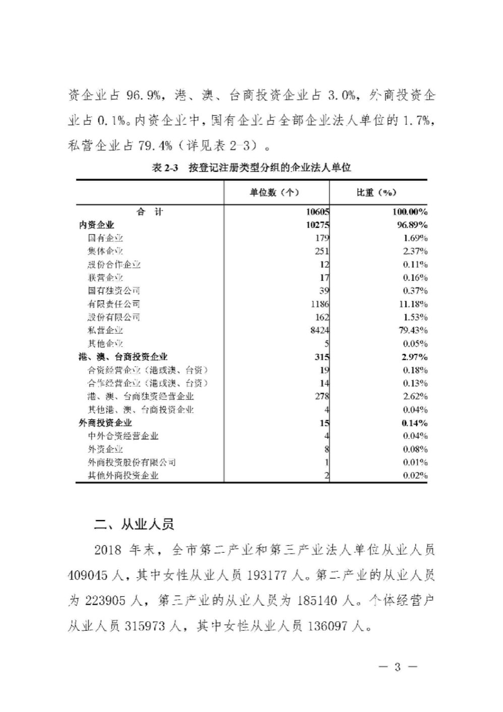 附件2：汕尾市第四次全國(guó)經(jīng)濟(jì)普查公報(bào)（第二號(hào)）_頁(yè)面_3.jpg