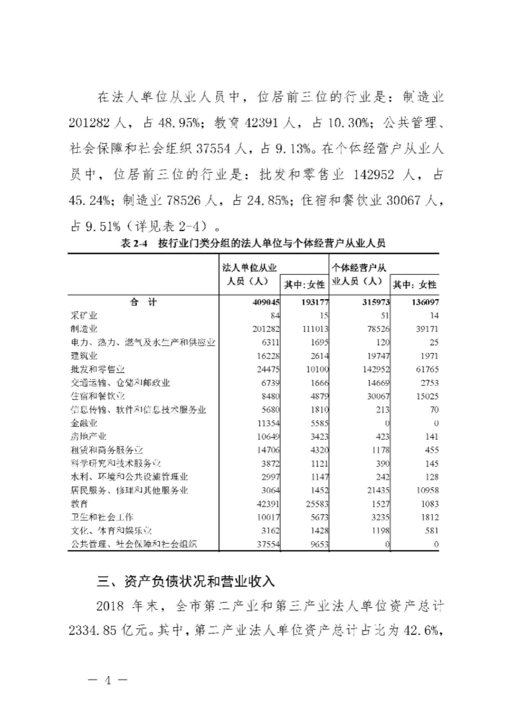 附件2：汕尾市第四次全國(guó)經(jīng)濟(jì)普查公報(bào)（第二號(hào)）_頁(yè)面_4.jpg