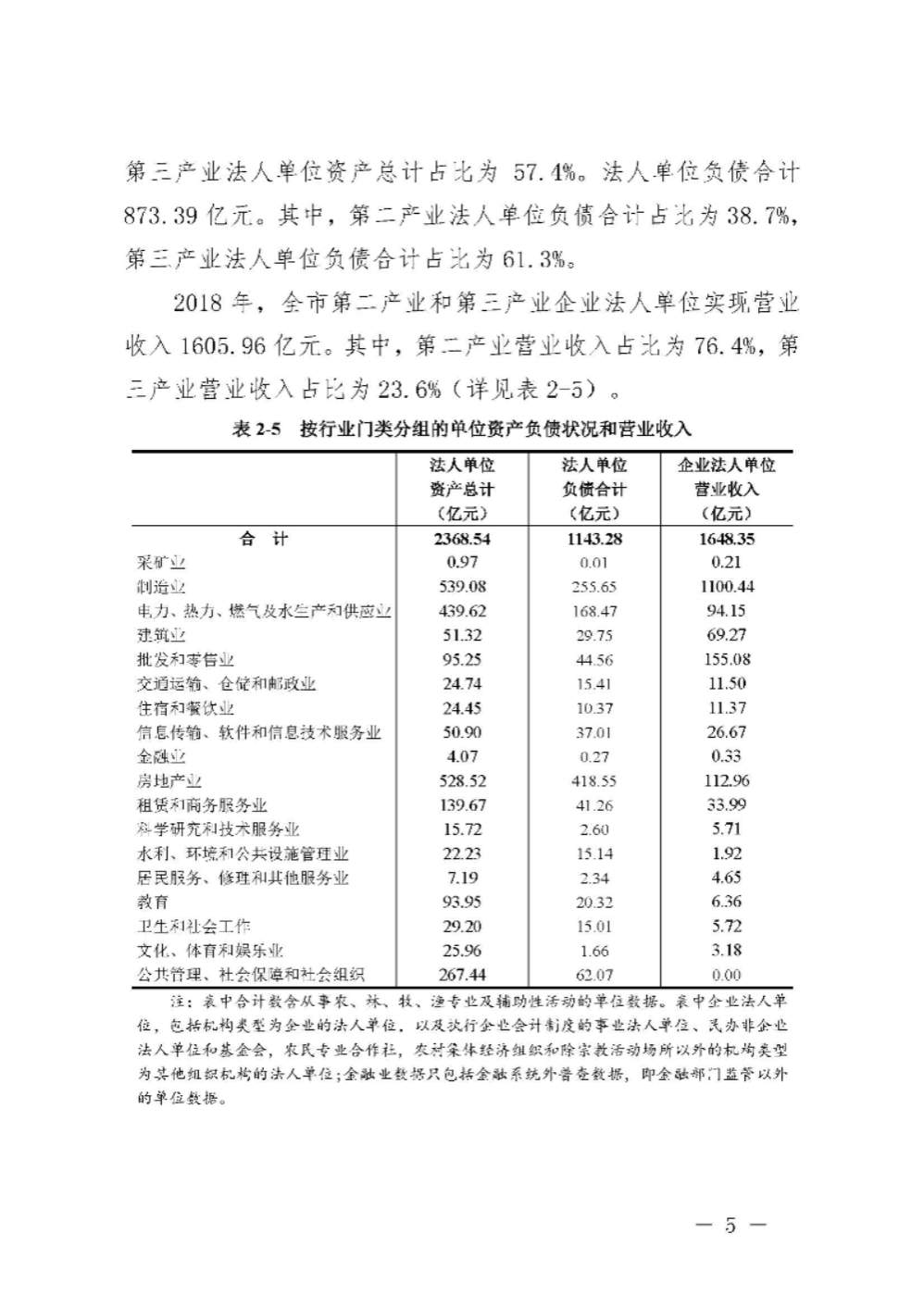 附件2：汕尾市第四次全國(guó)經(jīng)濟(jì)普查公報(bào)（第二號(hào)）_頁(yè)面_5.jpg
