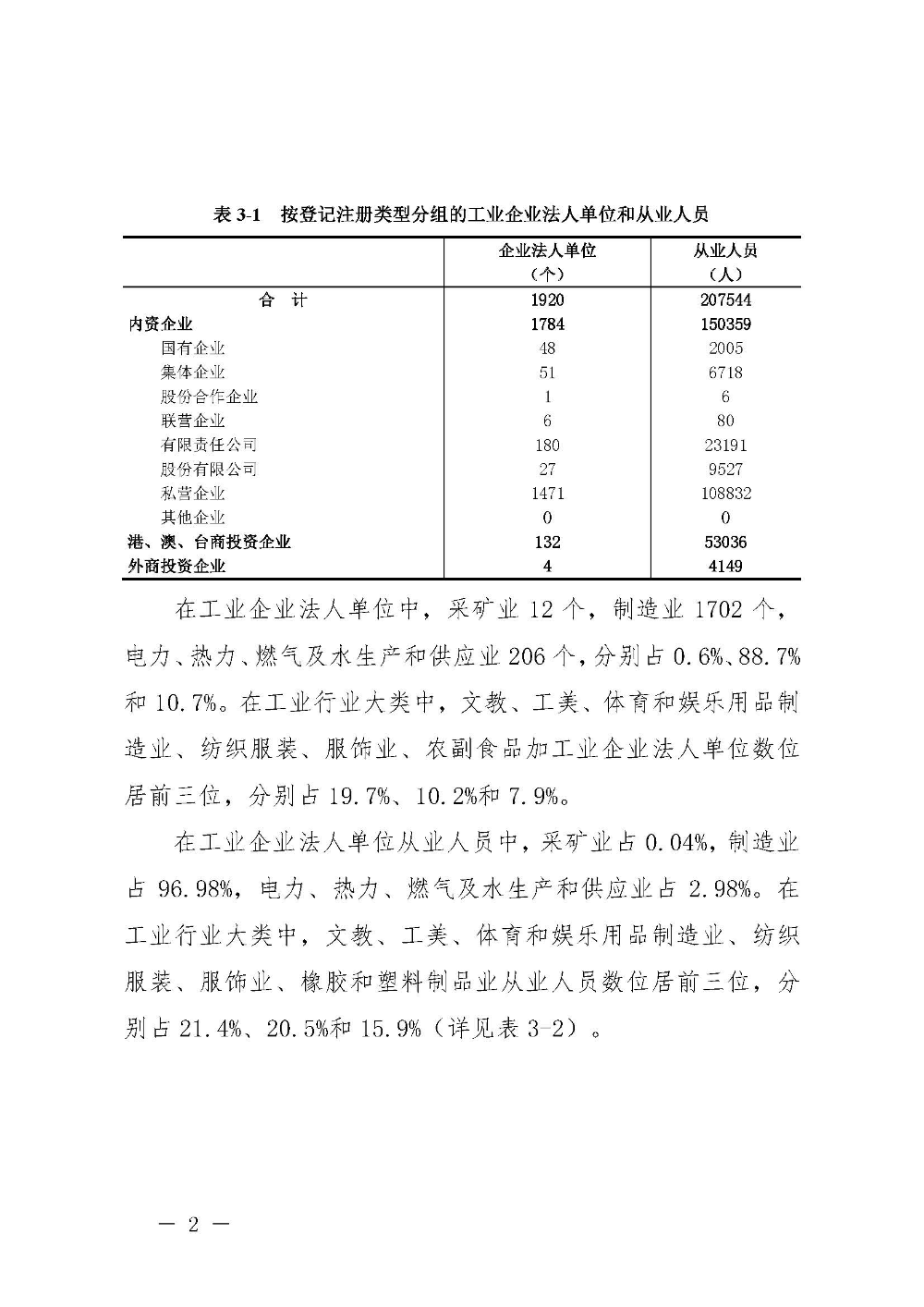 附件3：汕尾市第四次全國經(jīng)濟普查公報（第三號）_頁面_2.jpg