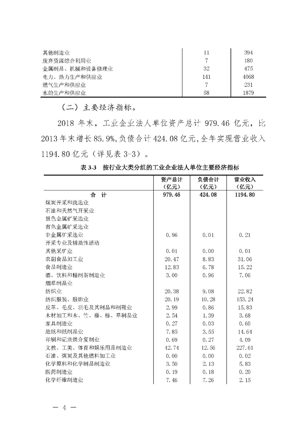 附件3：汕尾市第四次全國經(jīng)濟普查公報（第三號）_頁面_4.jpg