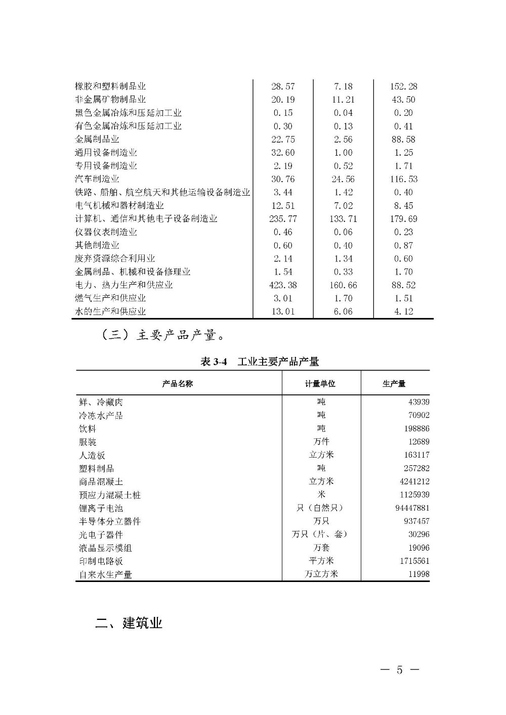 附件3：汕尾市第四次全國經(jīng)濟普查公報（第三號）_頁面_5.jpg