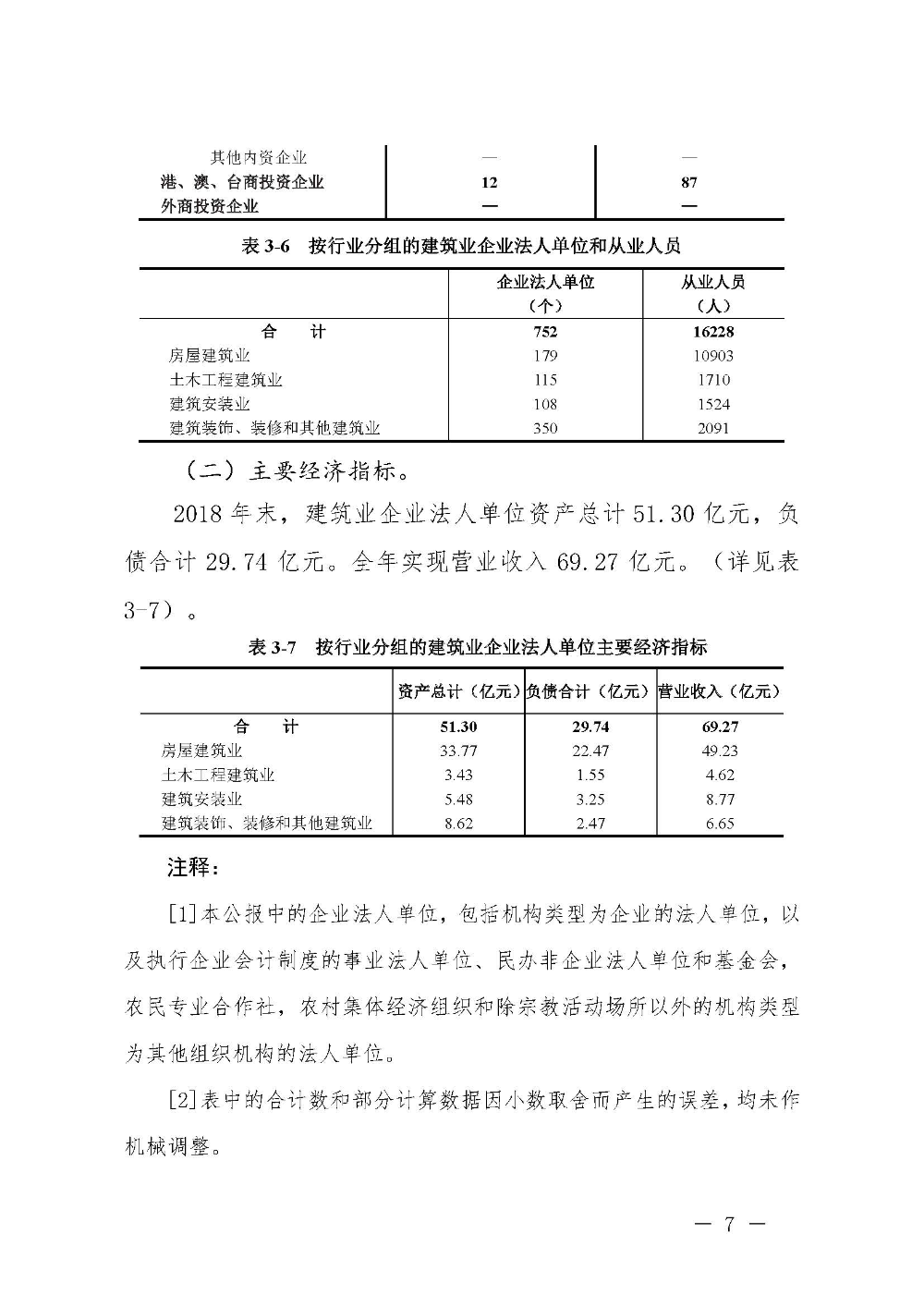 附件3：汕尾市第四次全國經(jīng)濟普查公報（第三號）_頁面_7.jpg