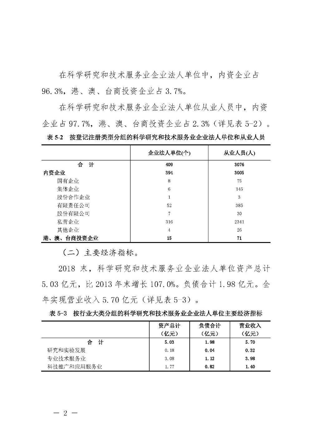 附件5：汕尾市第四次全國經濟普查公報（第五號）_頁面_2.jpg