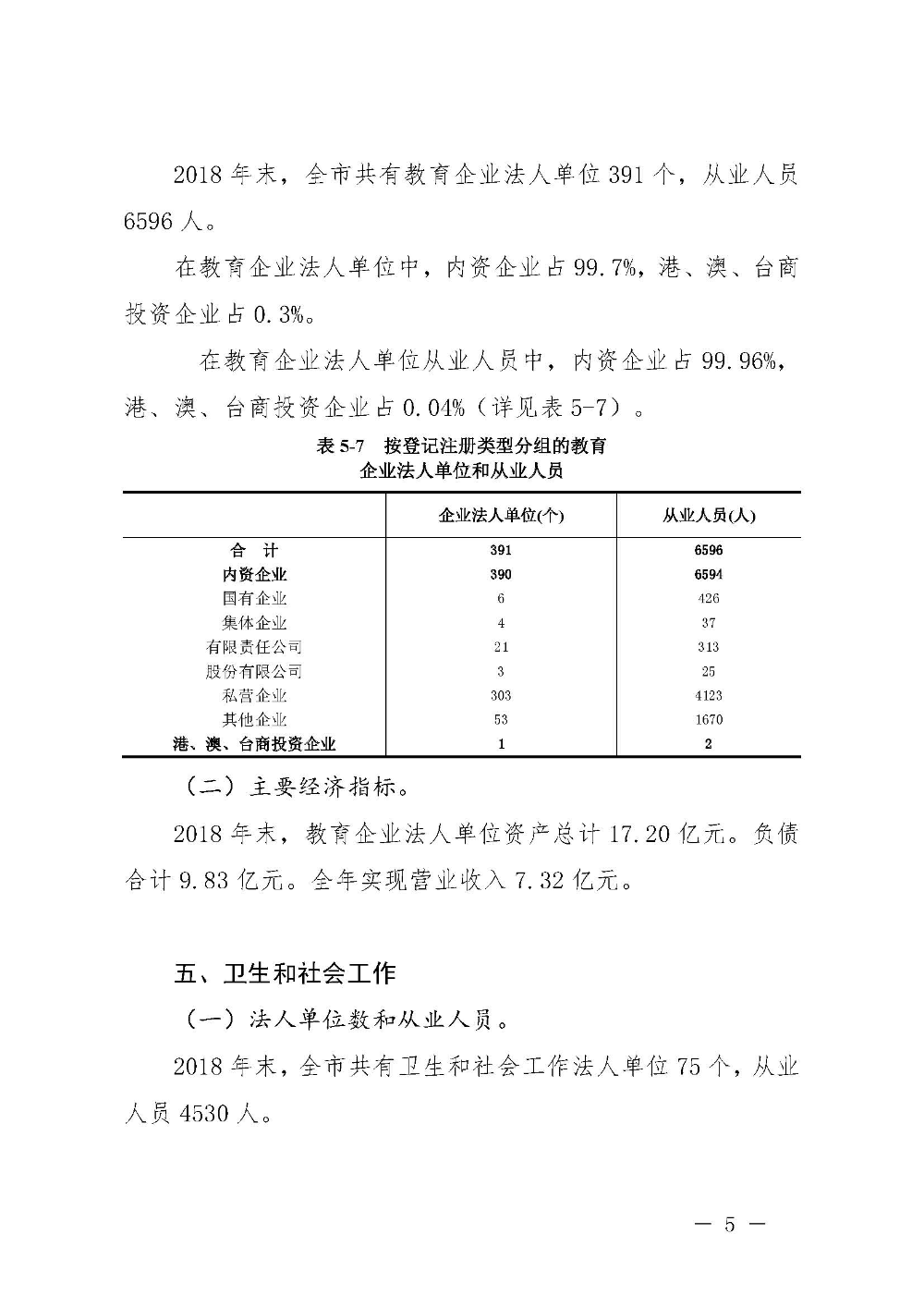 附件5：汕尾市第四次全國經(jīng)濟(jì)普查公報(bào)（第五號）_頁面_5.jpg
