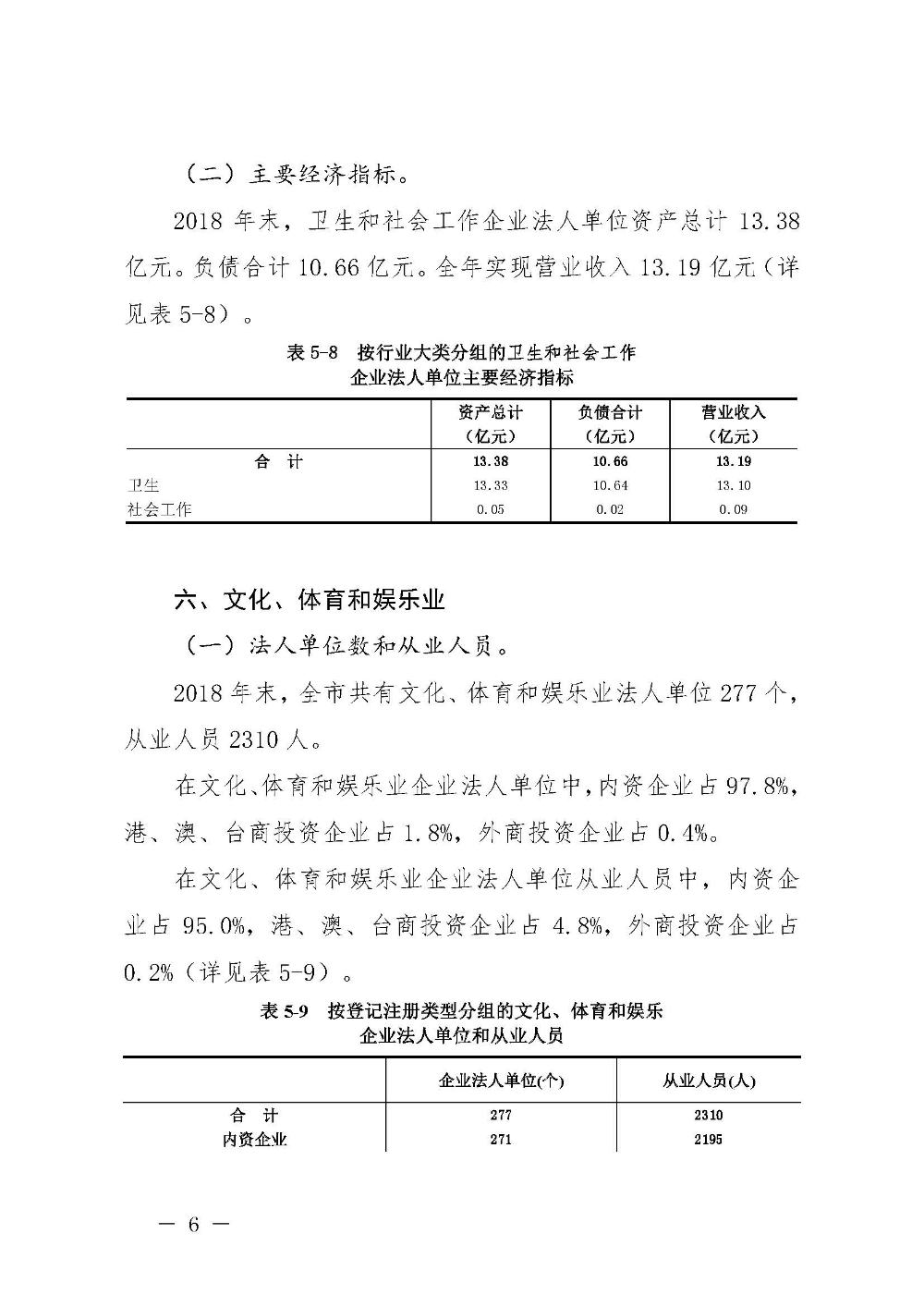 附件5：汕尾市第四次全國經(jīng)濟(jì)普查公報(bào)（第五號）_頁面_6.jpg